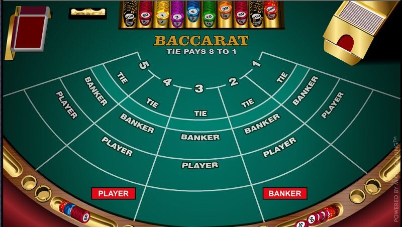 Cách chơi Baccarat không quá phức tạp